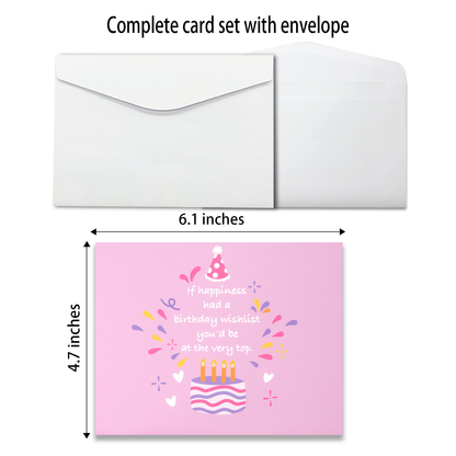 Princess Birthday Card
