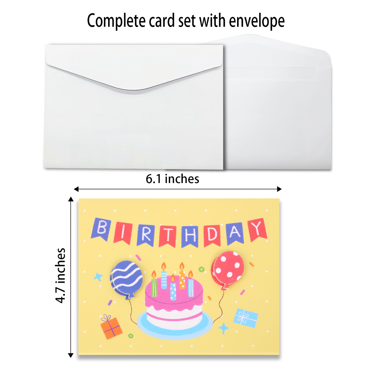 Bright Yellow Cake Birthday Card