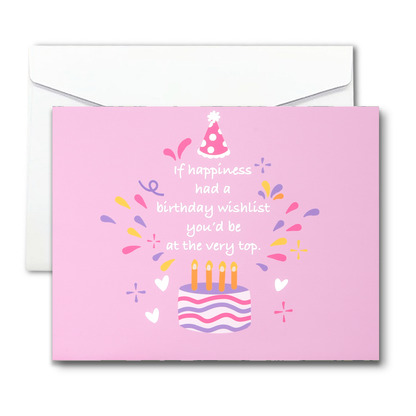 Princess Birthday Card