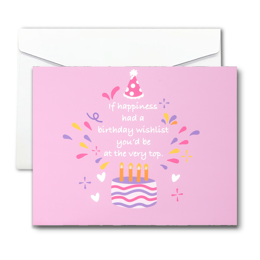 Princess Birthday Card